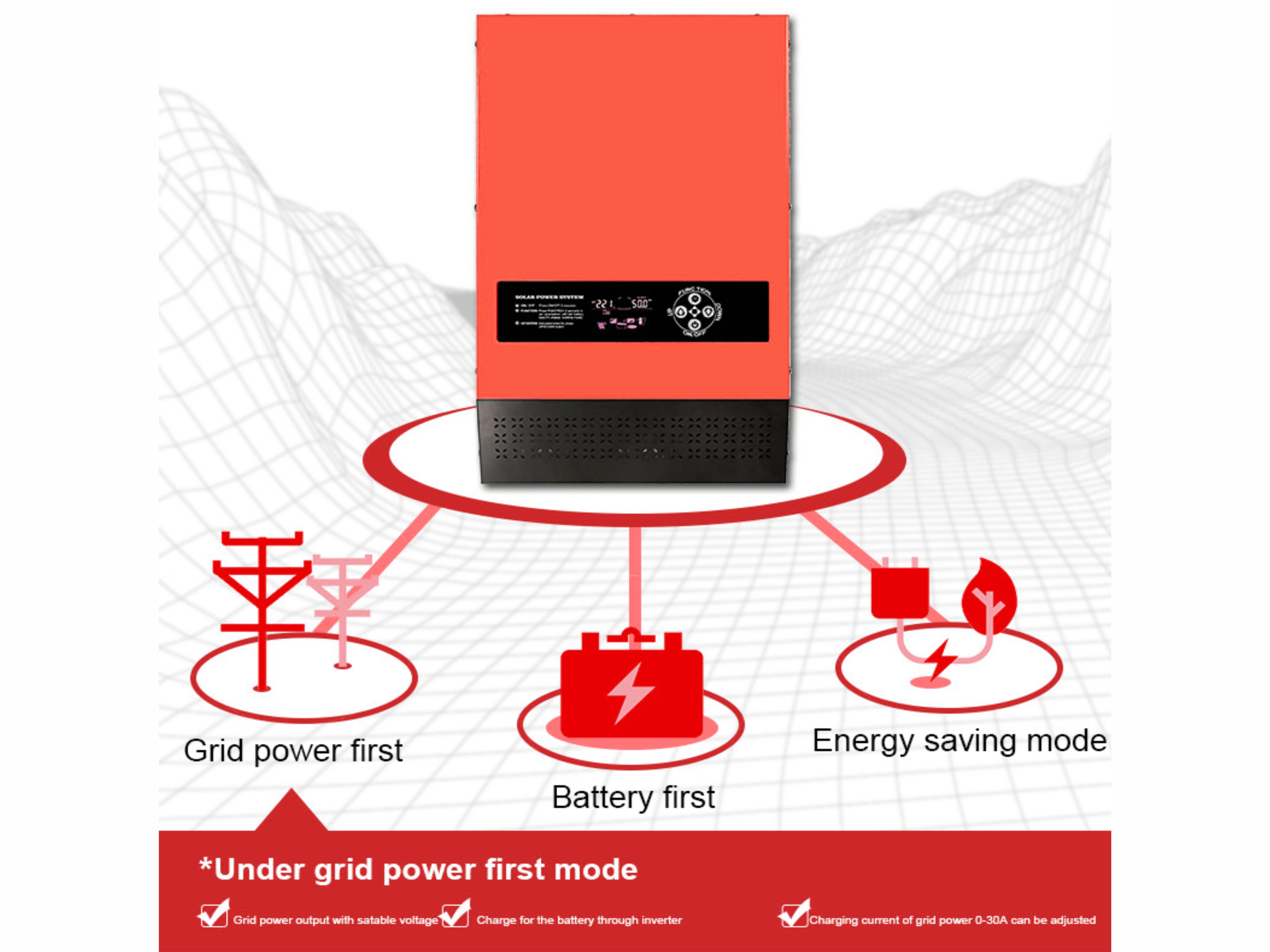 Low Frequency Solar Power Inverter-LS 1000W-6000W