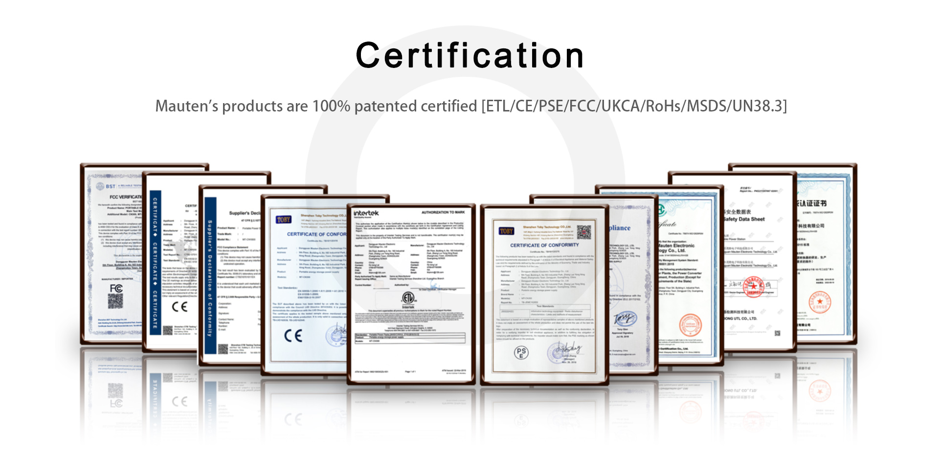 Products Certification 