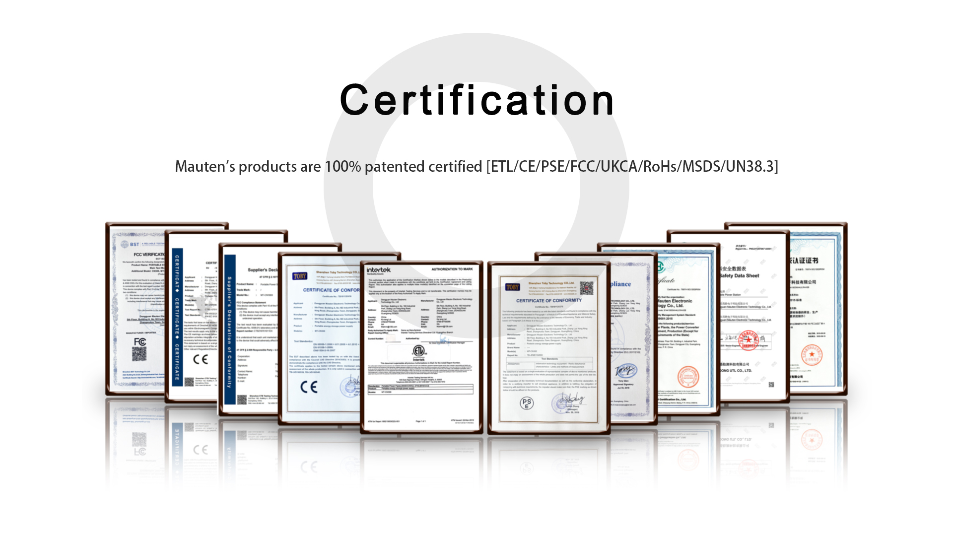 Mauten certificates and patents