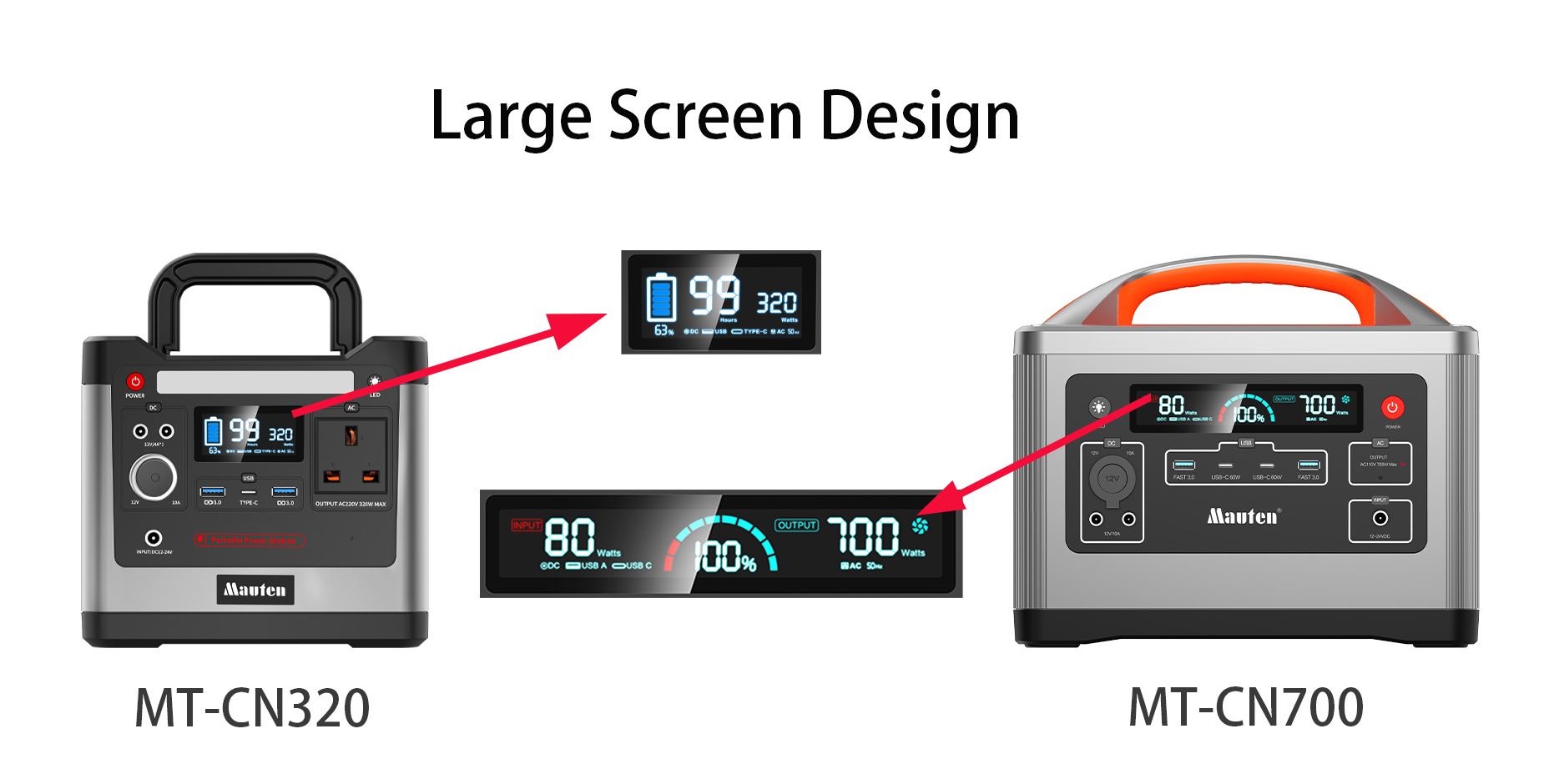 Portable Power Station - Screen Display